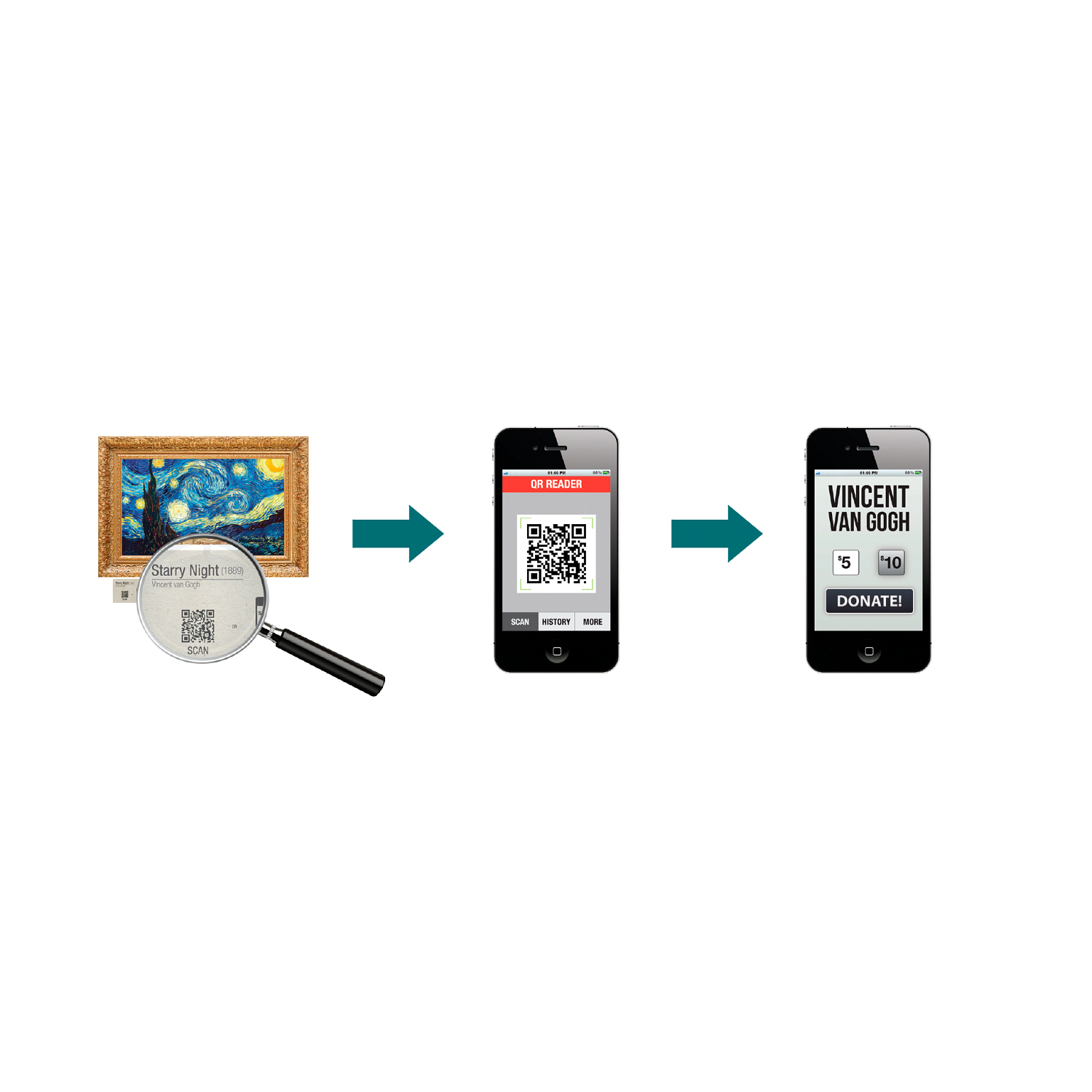 Gaylord Archival® Mobile Fundraising Package Powered by Engage by Cell®