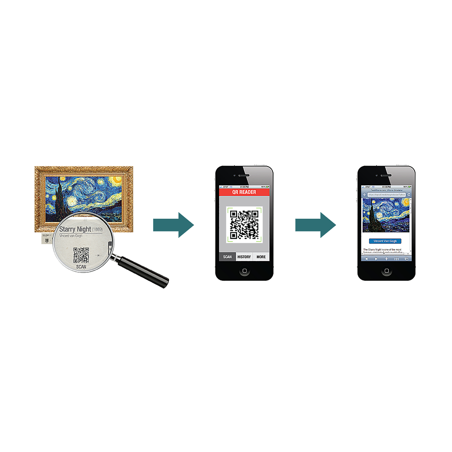 Gaylord Archival® Silver Level Smartphone Tour Powered by Engage by Cell®